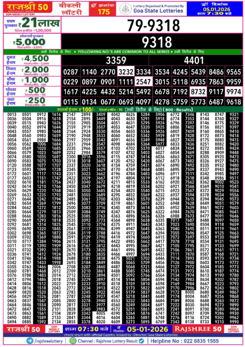 Rajshree Lottery Result Today