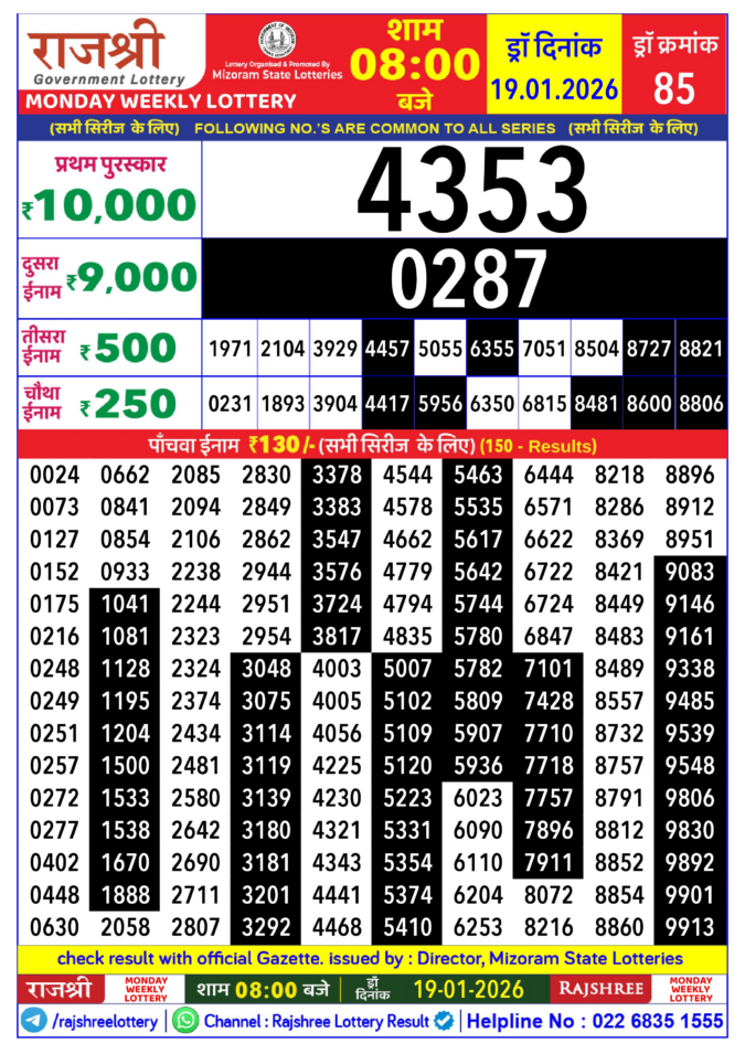 Rajshree Lottery Result Today