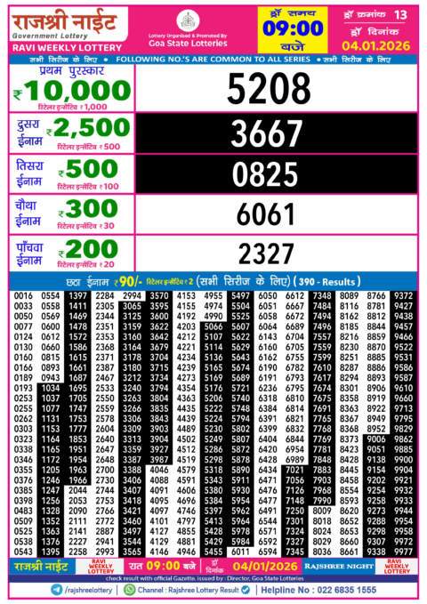 Rajshree Lottery Result Today