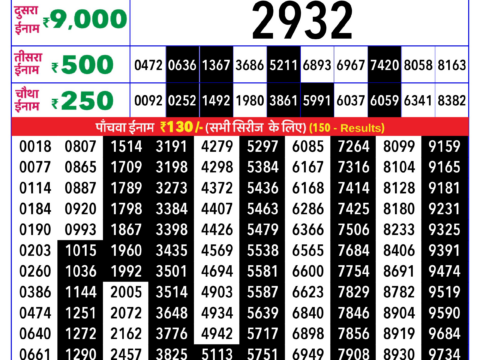 Rajshree Lottery Result Today