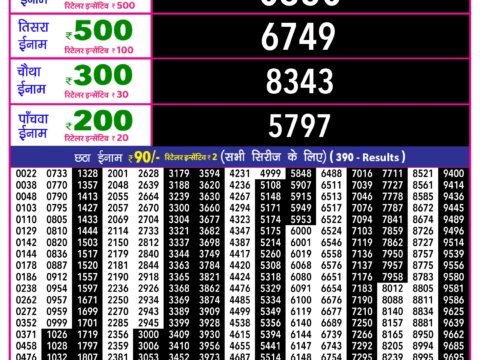 Rajshree Lottery Result Today