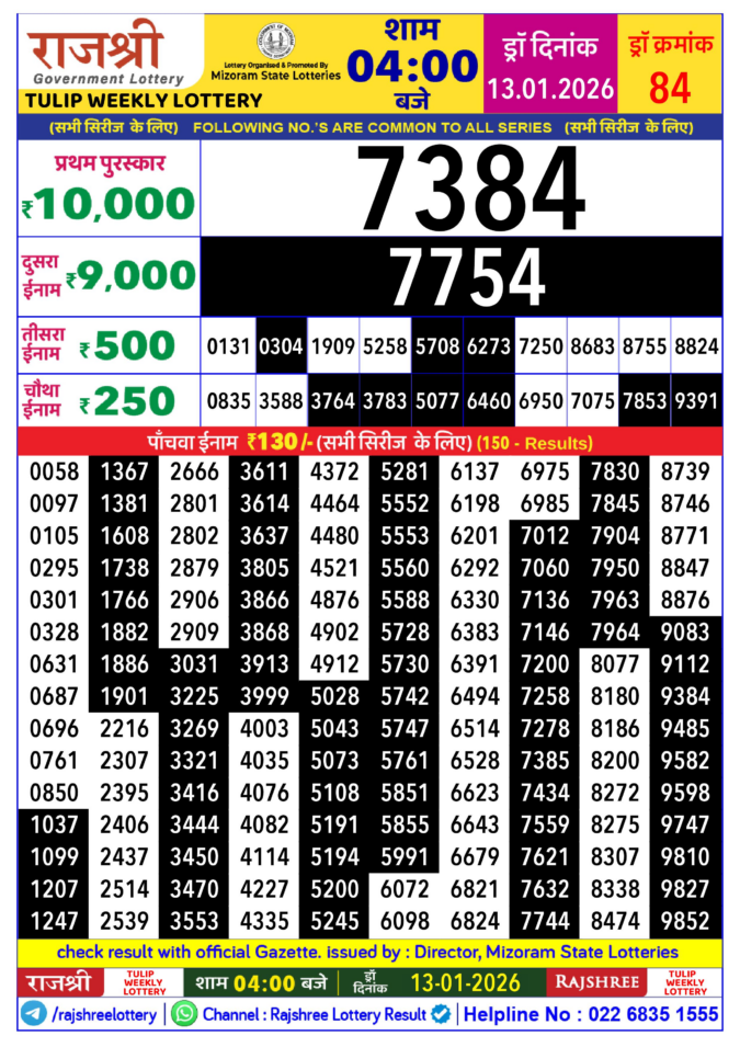 Rajshree Lottery Result Today