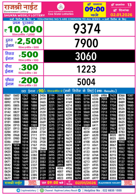 Rajshree Lottery Result Today