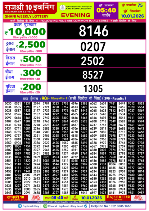 Rajshree Lottery Result Today