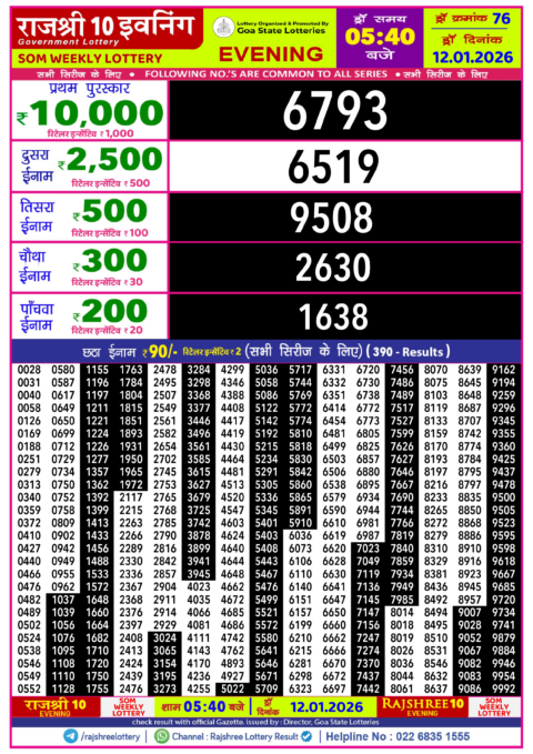 Rajshree Lottery Result Today