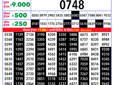 Rajshree Lottery Result Today
