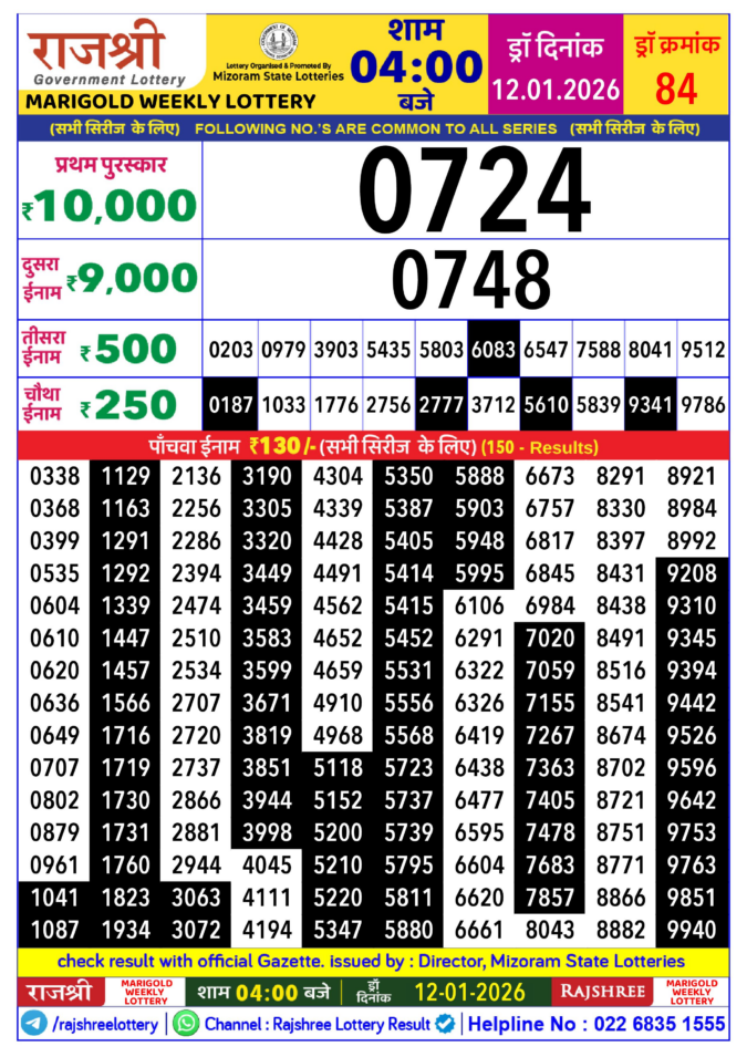 Rajshree Lottery Result Today