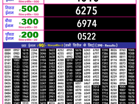 Rajshree Lottery Result Today