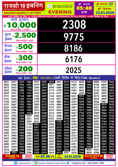 Rajshree Lottery Result Today