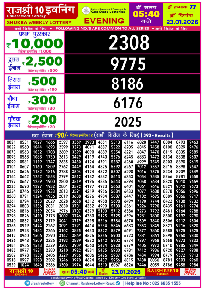 Rajshree Lottery Result Today