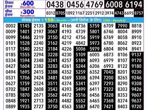 Rajshree Lottery Result Today