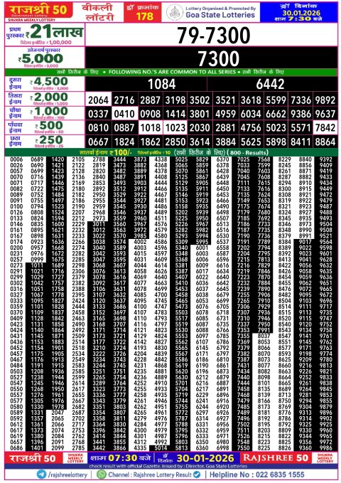 Rajshree Lottery Result Today