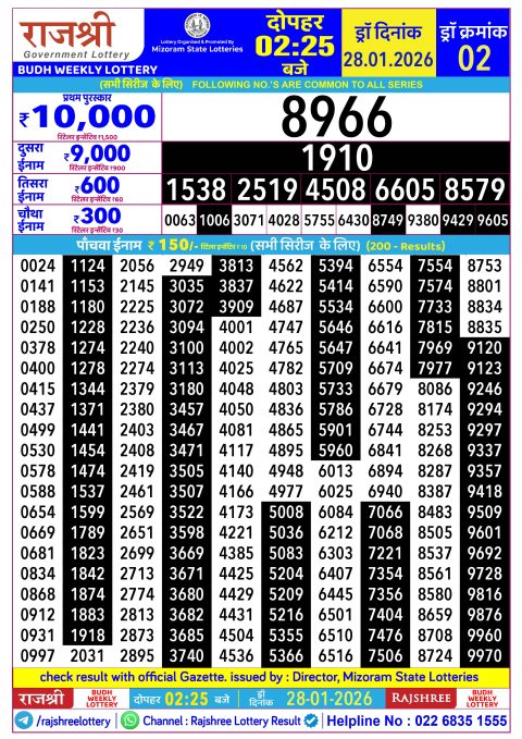 Rajshree Lottery Result Today