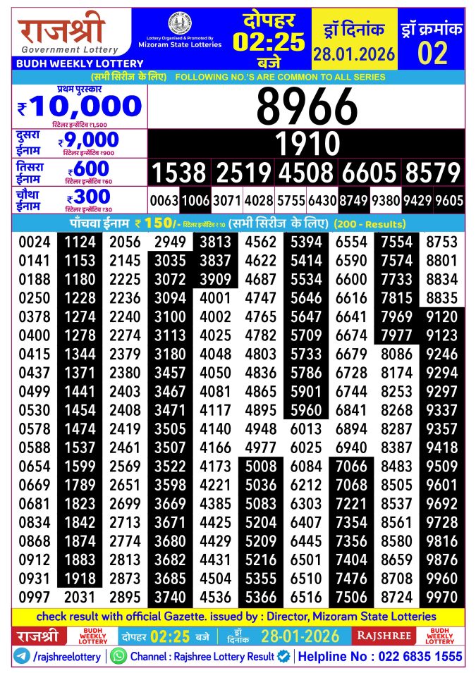 Rajshree Lottery Result Today