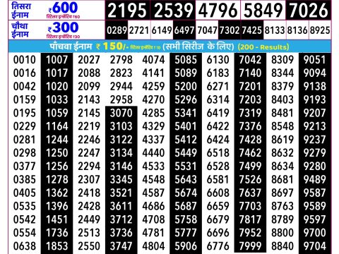 Rajshree Lottery Result Today