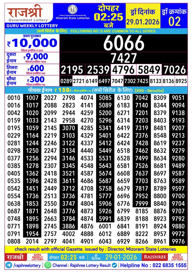 Rajshree Lottery Result Today