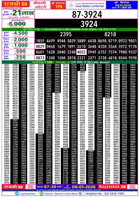 Rajshree Lottery Result Today