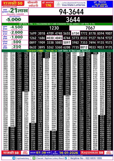 Rajshree Lottery Result Today