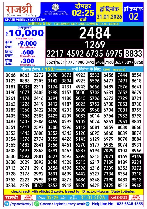 Rajshree Lottery Result Today