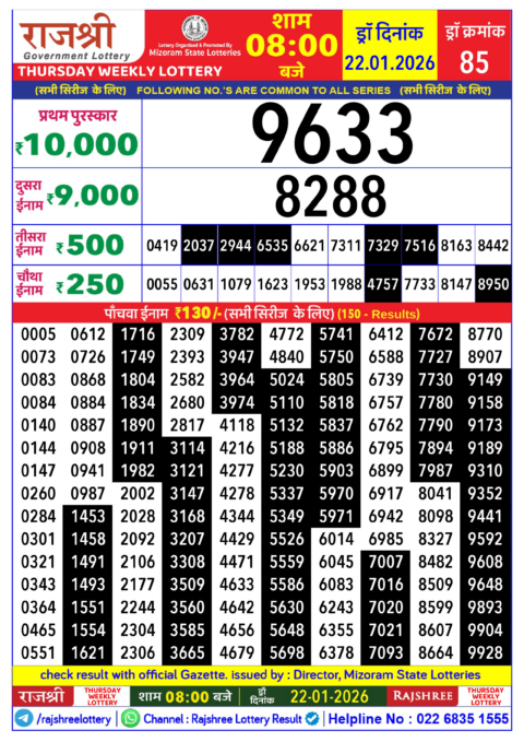 Rajshree Lottery Result Today
