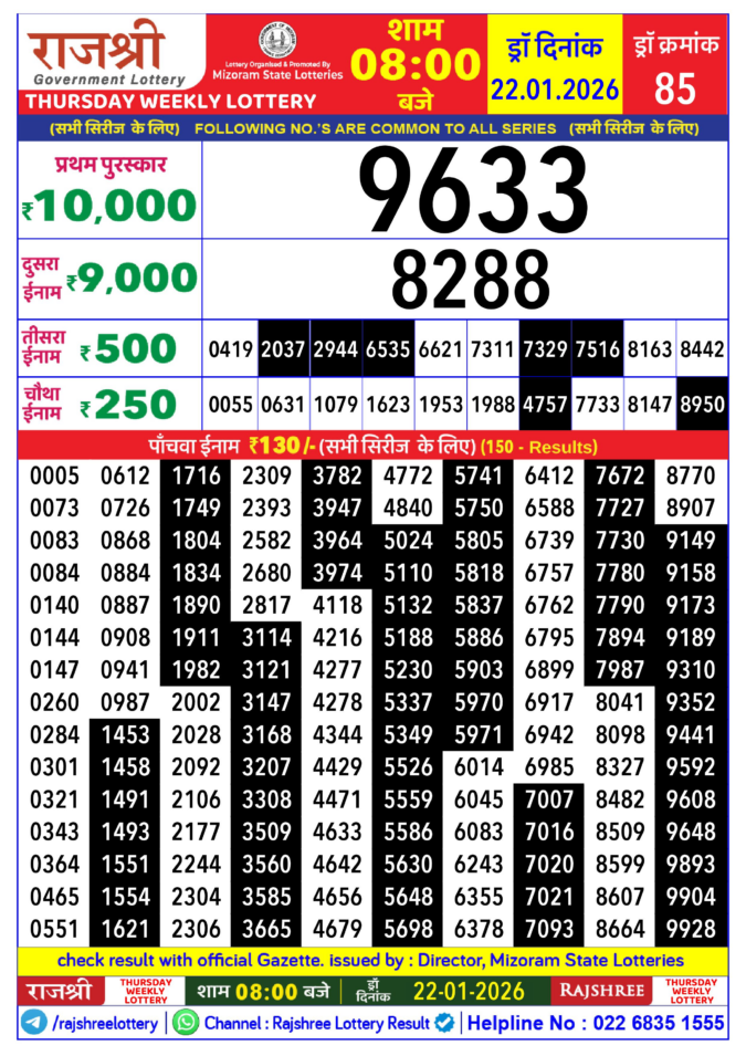 Rajshree Lottery Result Today