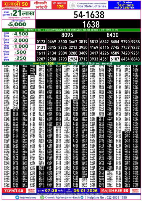 Rajshree Lottery Result Today
