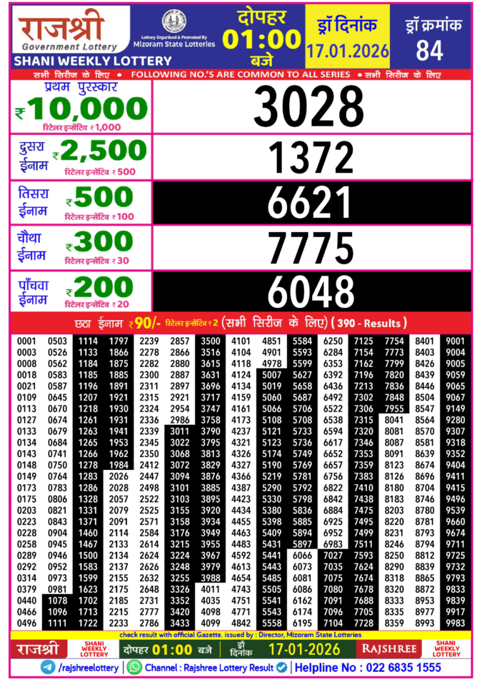 Rajshree Lottery Result Today
