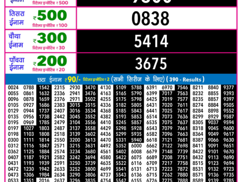 Rajshree Lottery Result Today