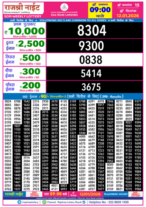 Rajshree Lottery Result Today