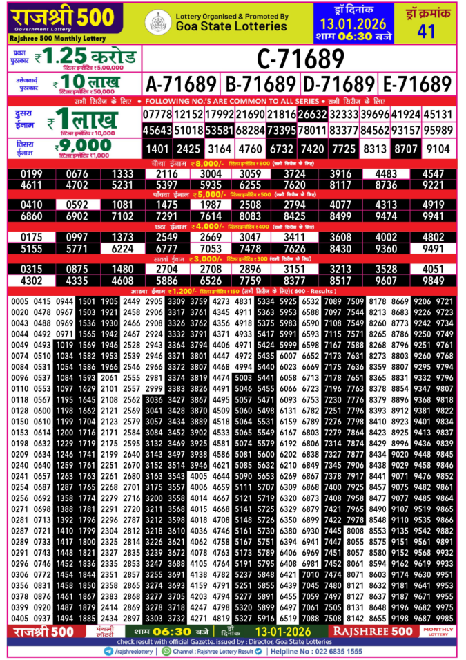 Rajshree Lottery Result Today