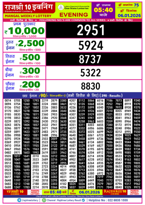Rajshree Lottery Result Today