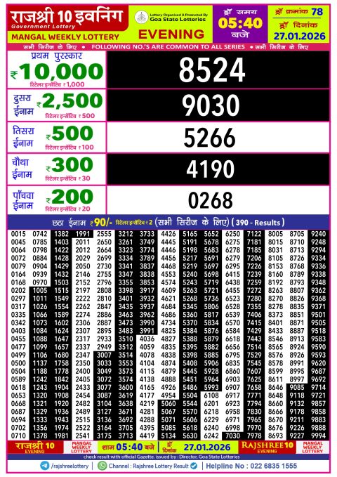 Rajshree Lottery Result Today