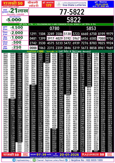 Rajshree Lottery Result Today