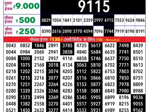 Rajshree Lottery Result Today