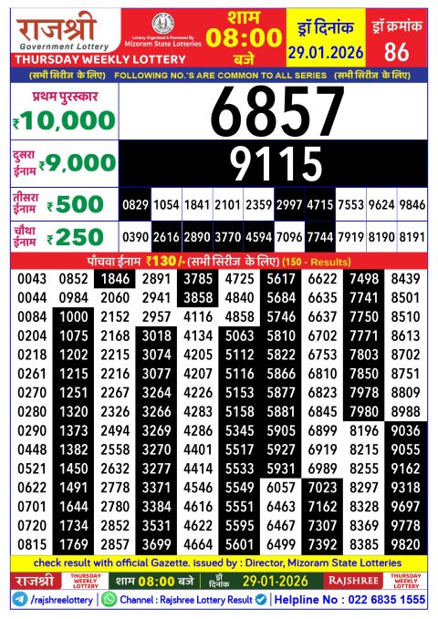 Rajshree Lottery Result Today