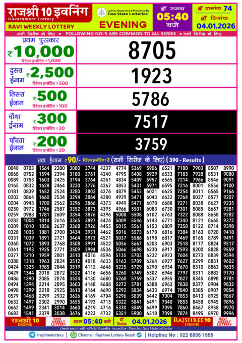 Rajshree Lottery Result Today
