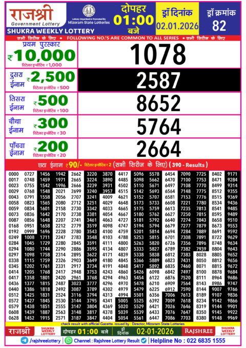 Rajshree Lottery Result Today