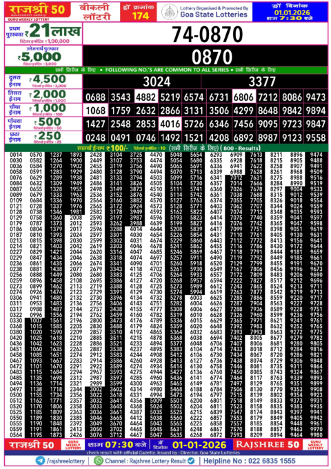 Rajshree Lottery Result Today