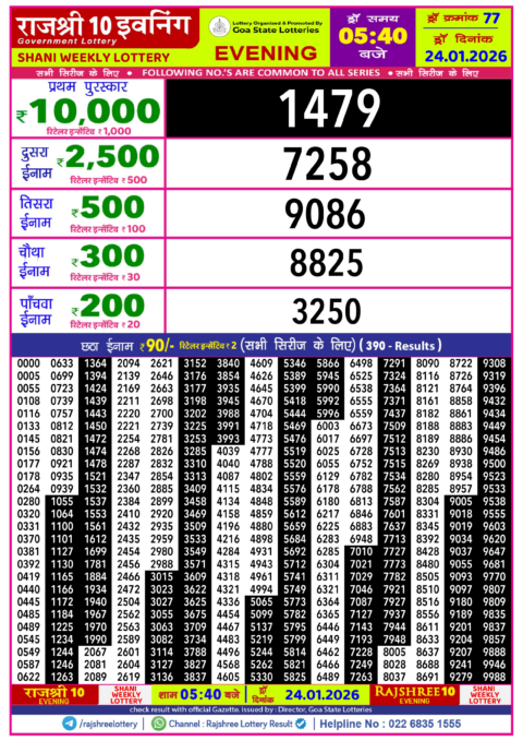 Rajshree Lottery Result Today