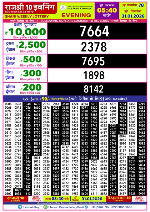 Rajshree Lottery Result Today