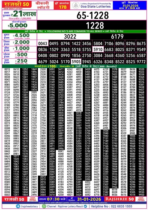 Rajshree Lottery Result Today