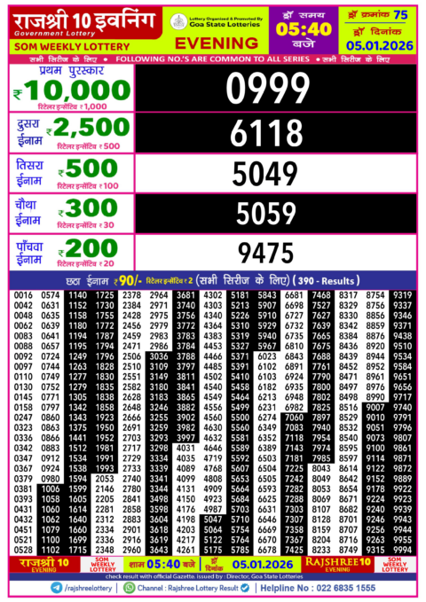 Rajshree Lottery Result Today