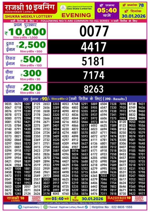 Rajshree Lottery Result Today