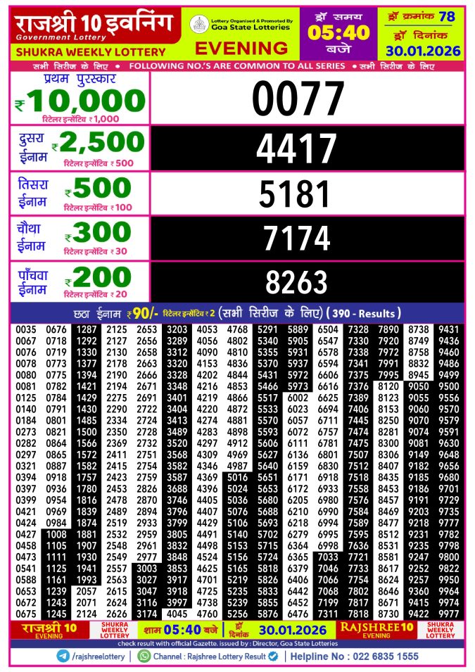 Rajshree Lottery Result Today