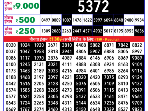 Rajshree Lottery Result Today