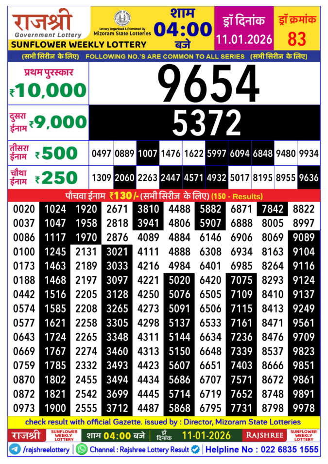 Rajshree Lottery Result Today