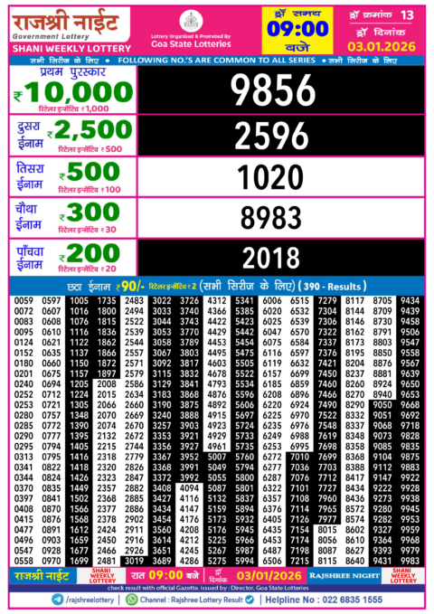 Rajshree Lottery Result Today