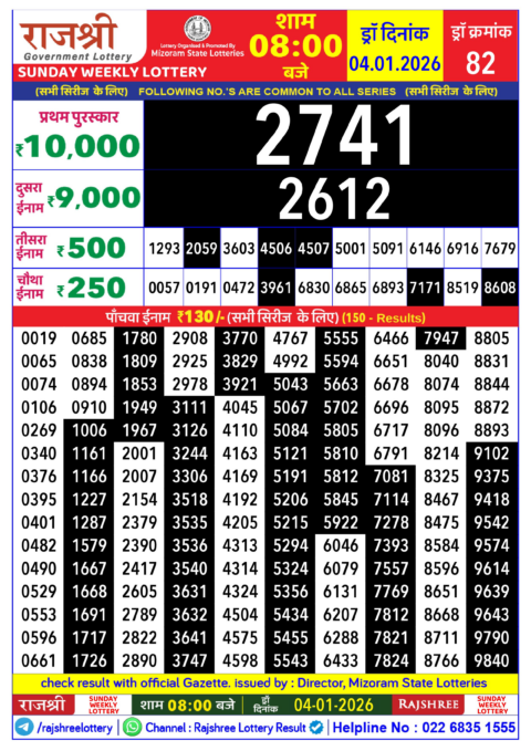Rajshree Lottery Result Today