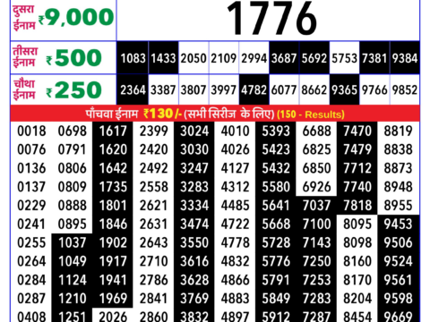 Rajshree Lottery Result Today