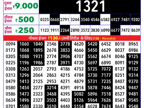 Rajshree Lottery Result Today